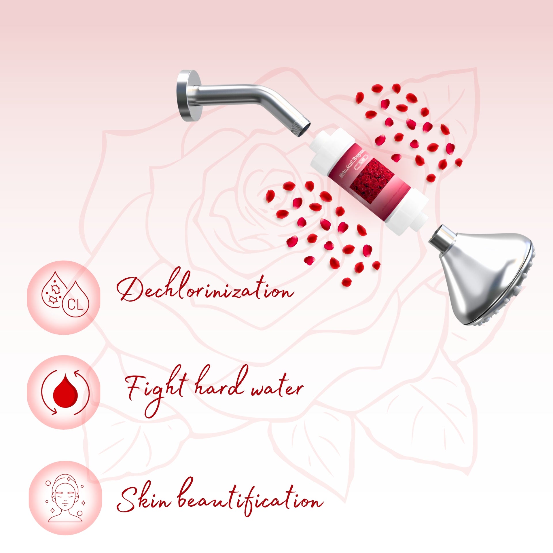 Fragrance filter for shower and tap | Removes bad odor, chlorine and sediments (Rose Fragrance)