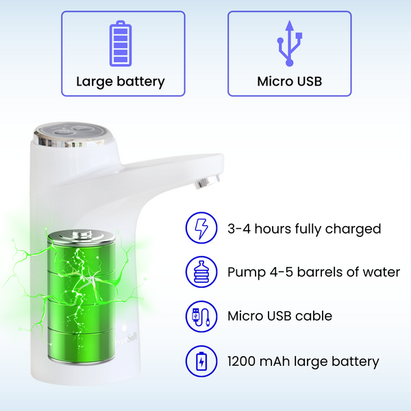 AWD-WH-1 Automatic Water Dispenser for 20 Litre Can (White, Food Grade, 4W, 1200 mah Battery)